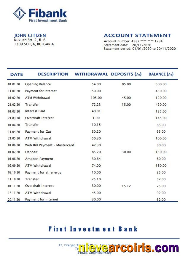 Bulgaria Fibank First Investment Bank